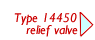 Type 14450 precision relief valve